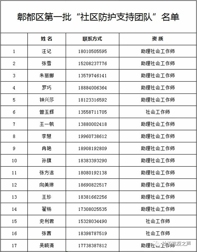 1581472402304880.png image.png