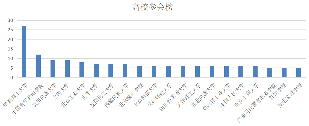 1573445767111422.png 1573445767111422.png